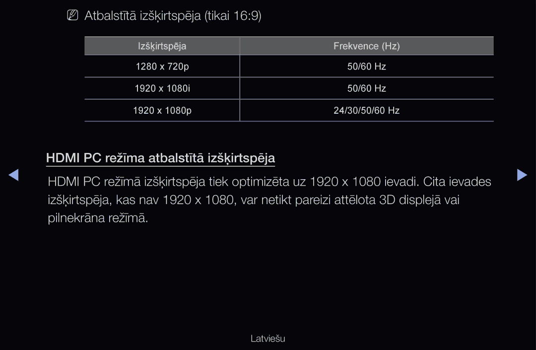 Samsung UE32D6510WSXXH, UE55D6200TSXZG manual NN Atbalstītā izšķirtspēja tikai, Hdmi PC režīma atbalstītā izšķirtspēja 