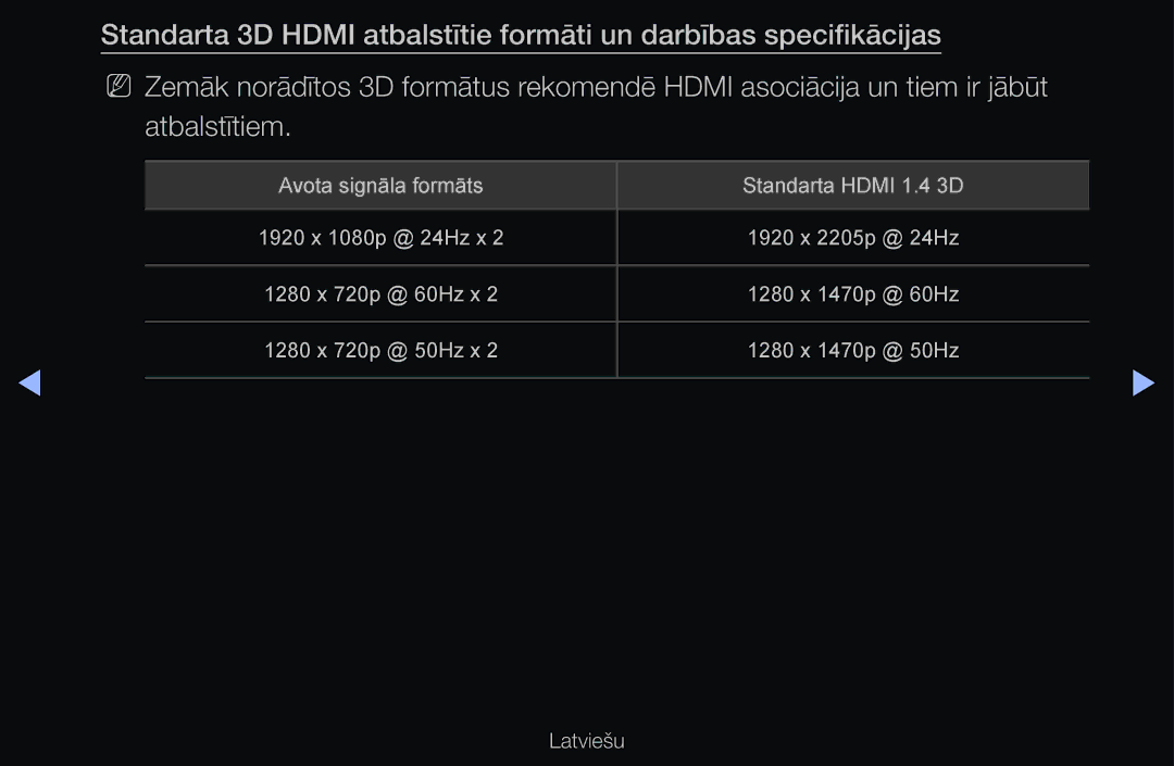 Samsung UE40D6100SWXXH, UE55D6200TSXZG, UE40D6200TSXZG, UE40D6000TWXXH, UE40D6500VSXXH, UE46D6510WSXZG, UE40D6500VSXZG manual 