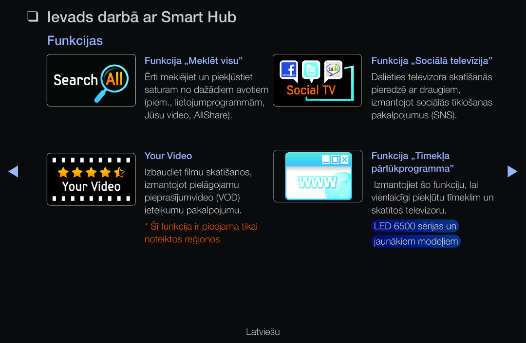 Samsung UE46D6500VSXXH, UE55D6200TSXZG, UE40D6200TSXZG, UE40D6000TWXXH, UE40D6500VSXXH Ievads darbā ar Smart Hub, Funkcijas 