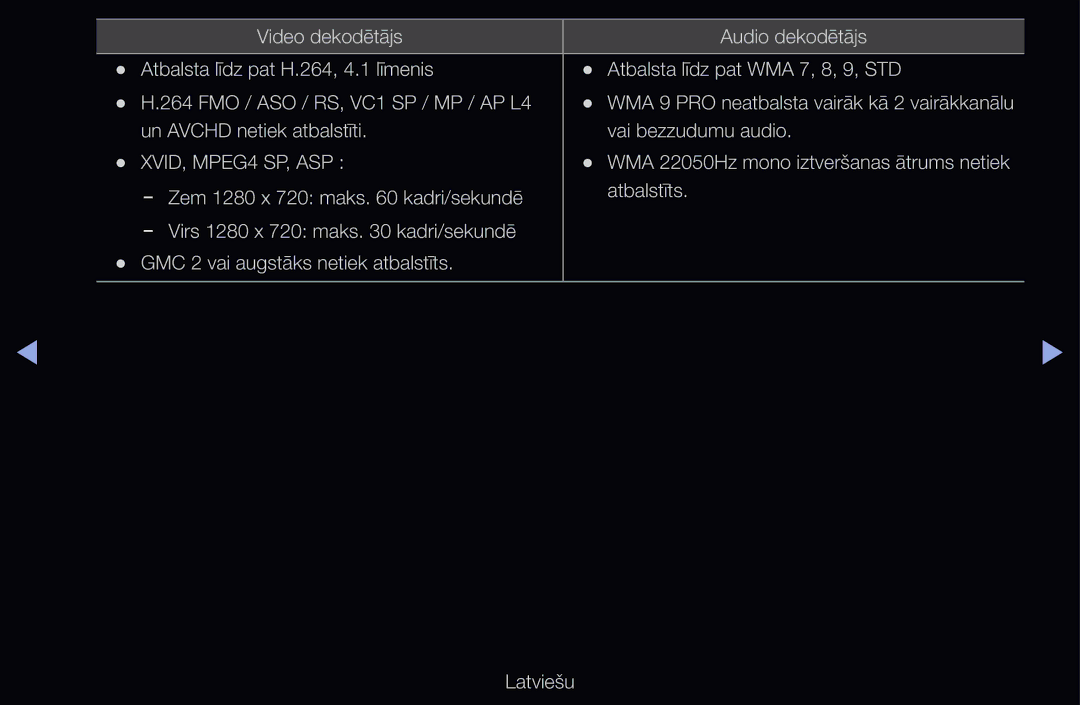 Samsung UE32D6000TWXXH, UE55D6200TSXZG, UE40D6200TSXZG, UE40D6000TWXXH, UE40D6500VSXXH, UE46D6510WSXZG XVID, MPEG4 SP, ASP 