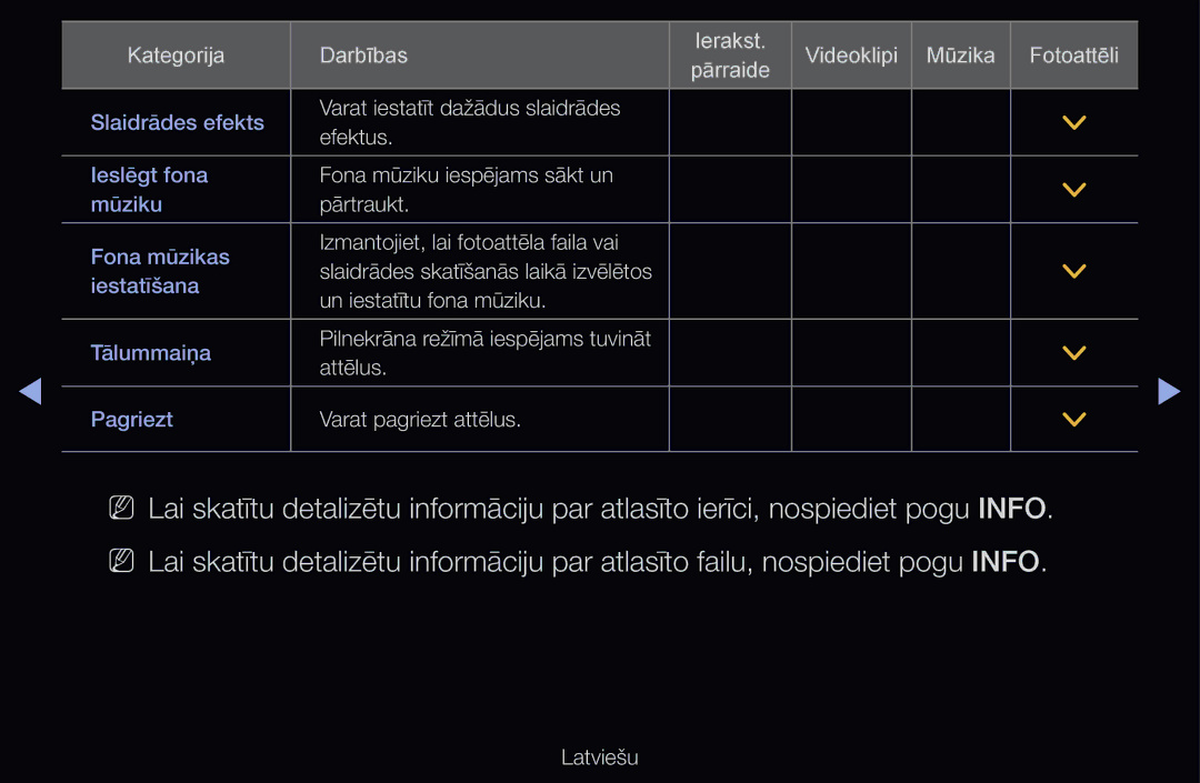 Samsung UE40D6500VSXZG, UE55D6200TSXZG, UE40D6200TSXZG, UE40D6000TWXXH manual Varat iestatīt dažādus slaidrādes Efektus 