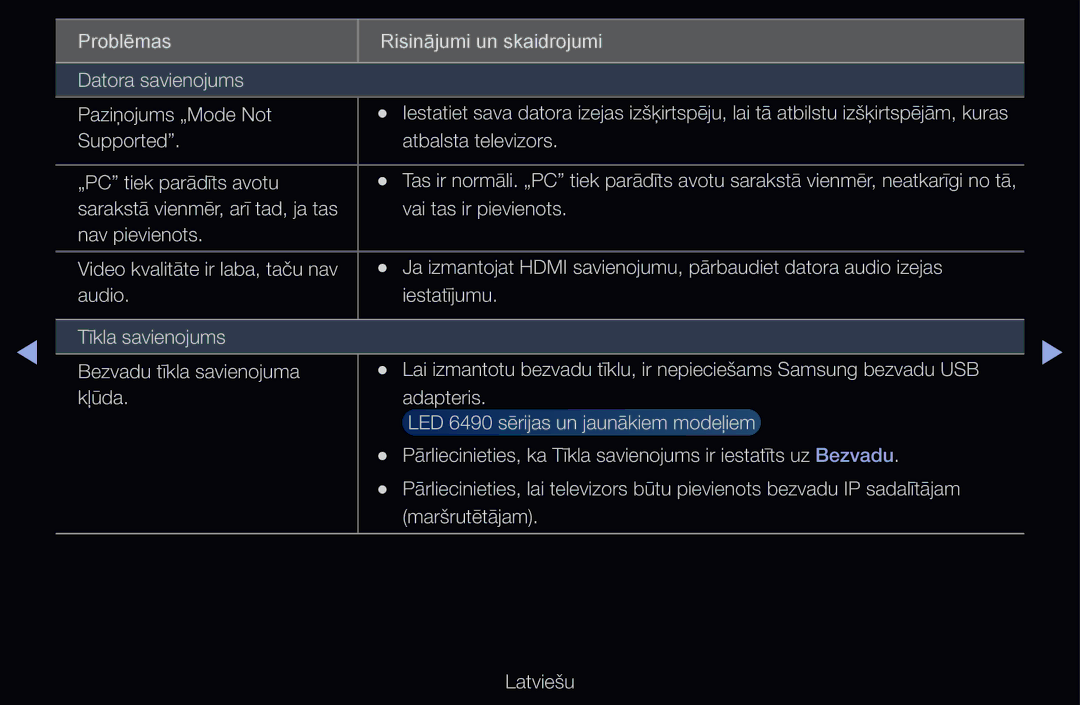 Samsung UE40D6000TWXXH, UE55D6200TSXZG, UE40D6200TSXZG, UE40D6500VSXXH Supported Atbalsta televizors „PC tiek parādīts avotu 