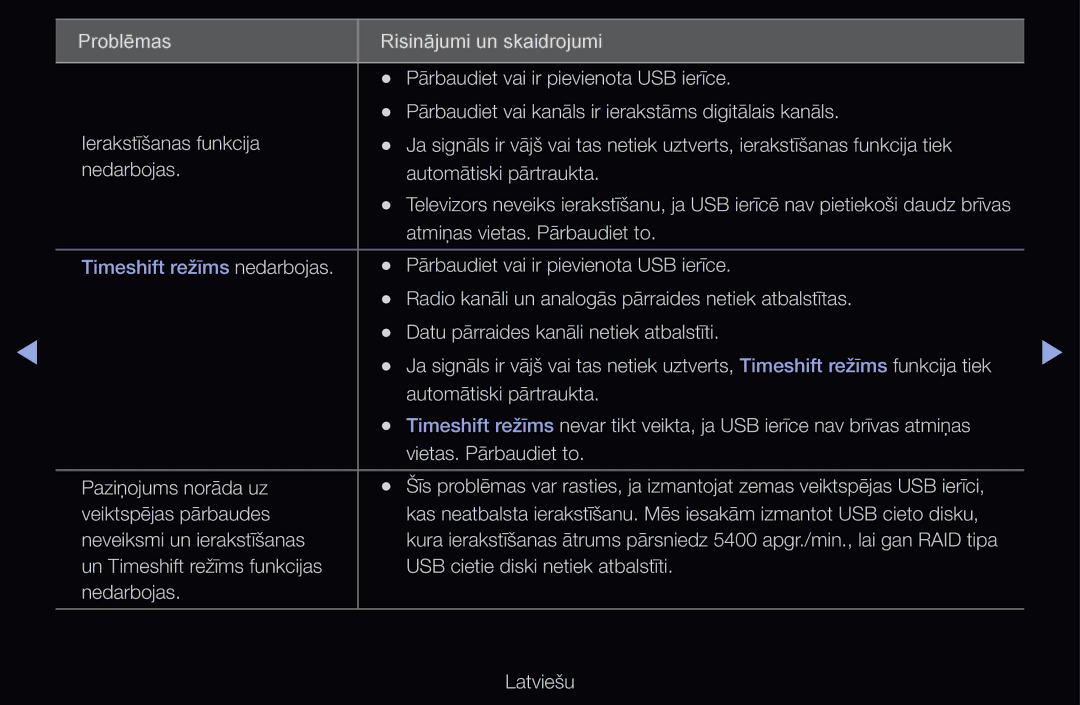 Samsung UE46D6510WSXZG, UE55D6200TSXZG, UE40D6200TSXZG, UE40D6000TWXXH, UE40D6500VSXXH manual Atmiņas vietas. Pārbaudiet to 