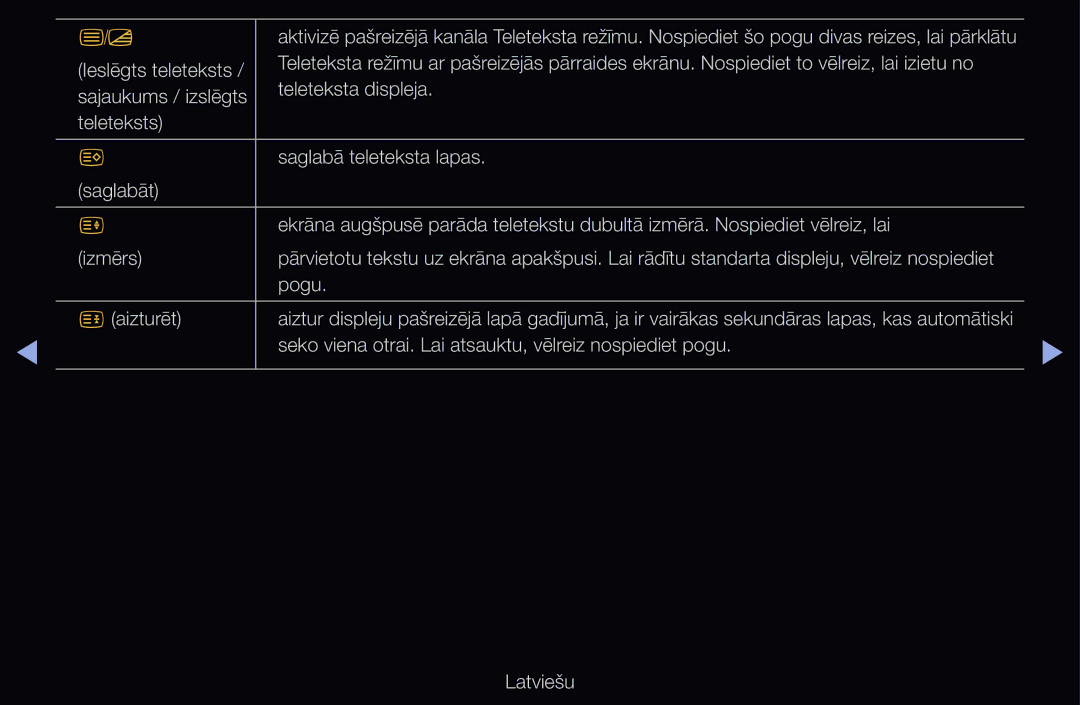 Samsung UE55D6000TWXXH, UE55D6200TSXZG, UE40D6200TSXZG manual Seko viena otrai. Lai atsauktu, vēlreiz nospiediet pogu 