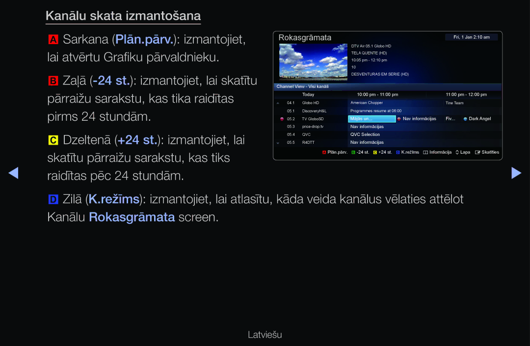 Samsung UE40D6500VSXZG manual Kanālu skata izmantošana Sarkana Plān.pārv. izmantojiet, Lai atvērtu Grafiku pārvaldnieku 