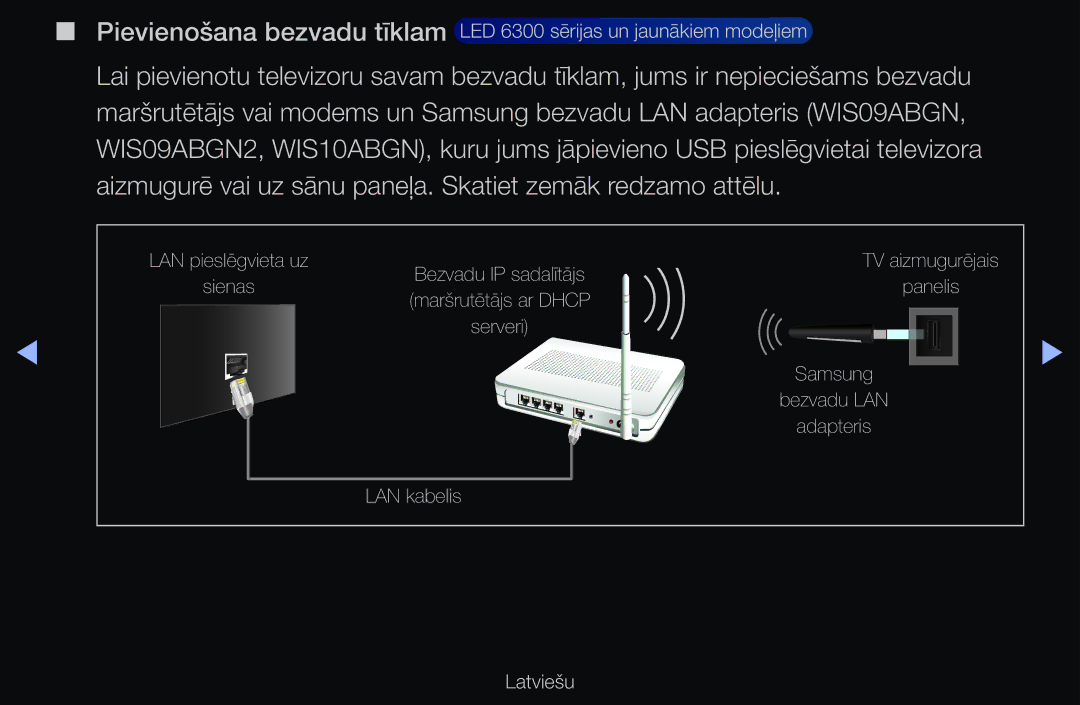 Samsung UE37D6500VSXXH, UE55D6200TSXZG, UE40D6200TSXZG, UE40D6000TWXXH, UE40D6500VSXXH, UE46D6510WSXZG, UE40D6500VSXZG Samsung 