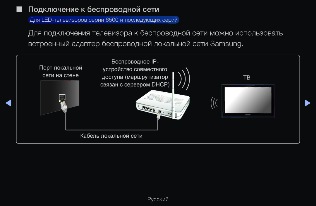 Samsung UE55D6500VSXXH, UE55D6200TSXZG, UE40D6200TSXZG, UE40D6000TWXXH, UE40D6500VSXXH manual Подключение к беспроводной сети 