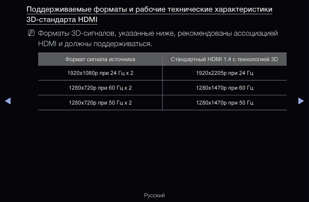 Samsung UE37D6100SWXRU, UE55D6200TSXZG, UE40D6200TSXZG, UE40D6000TWXXH, UE40D6500VSXXH, UE46D6510WSXZG, UE40D6500VSXZG manual 