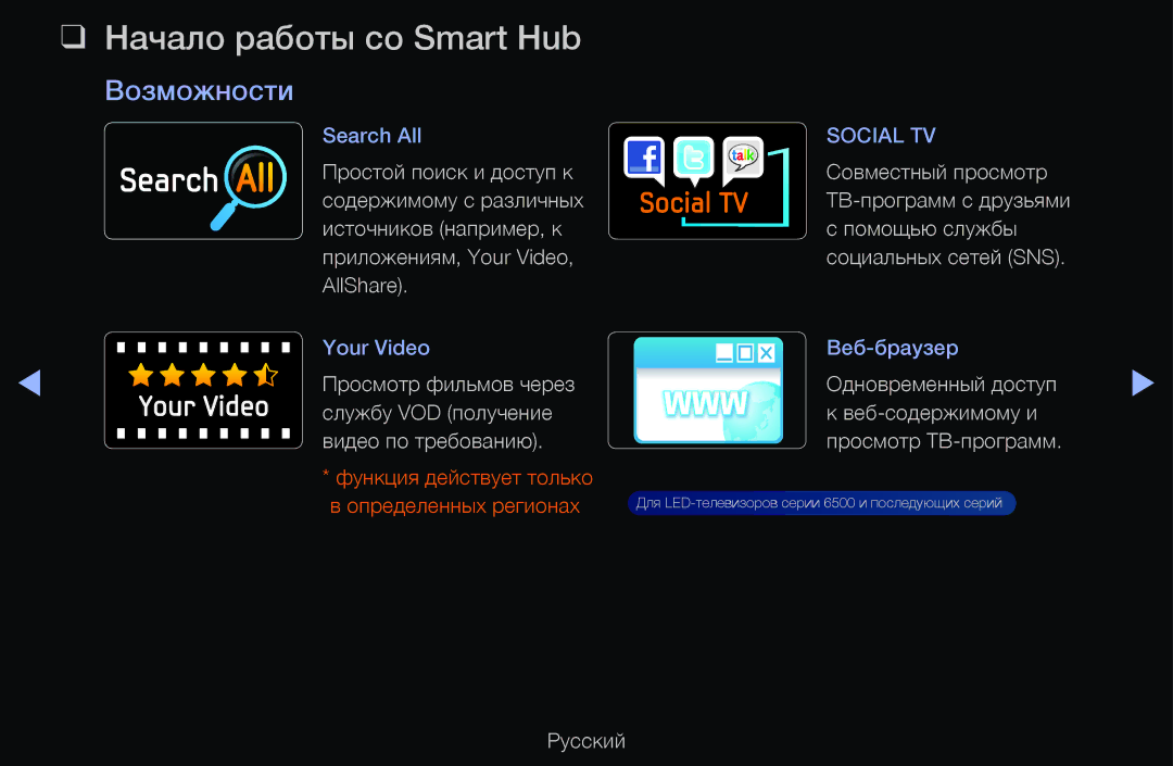 Samsung UE46D6530WSXCA, UE55D6200TSXZG, UE40D6200TSXZG, UE40D6000TWXXH manual Начало работы со Smart Hub, Возможности 