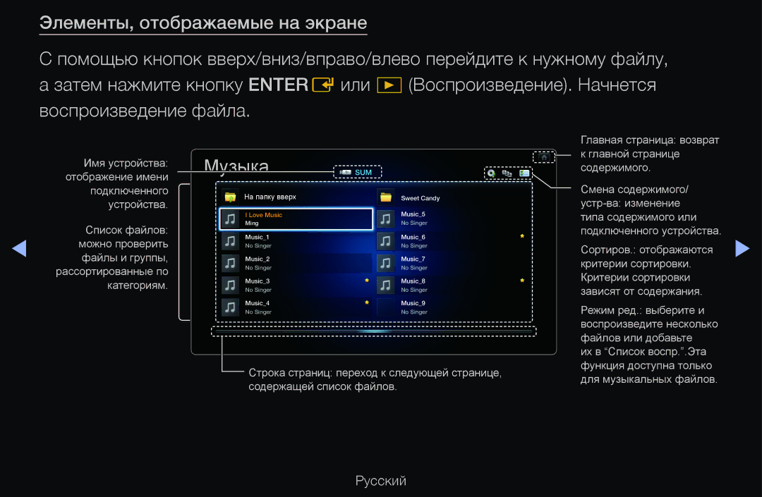 Samsung UE40D6570WSXXH, UE55D6200TSXZG, UE40D6200TSXZG, UE40D6000TWXXH, UE40D6500VSXXH, UE46D6510WSXZG, UE40D6500VSXZG Музыка 