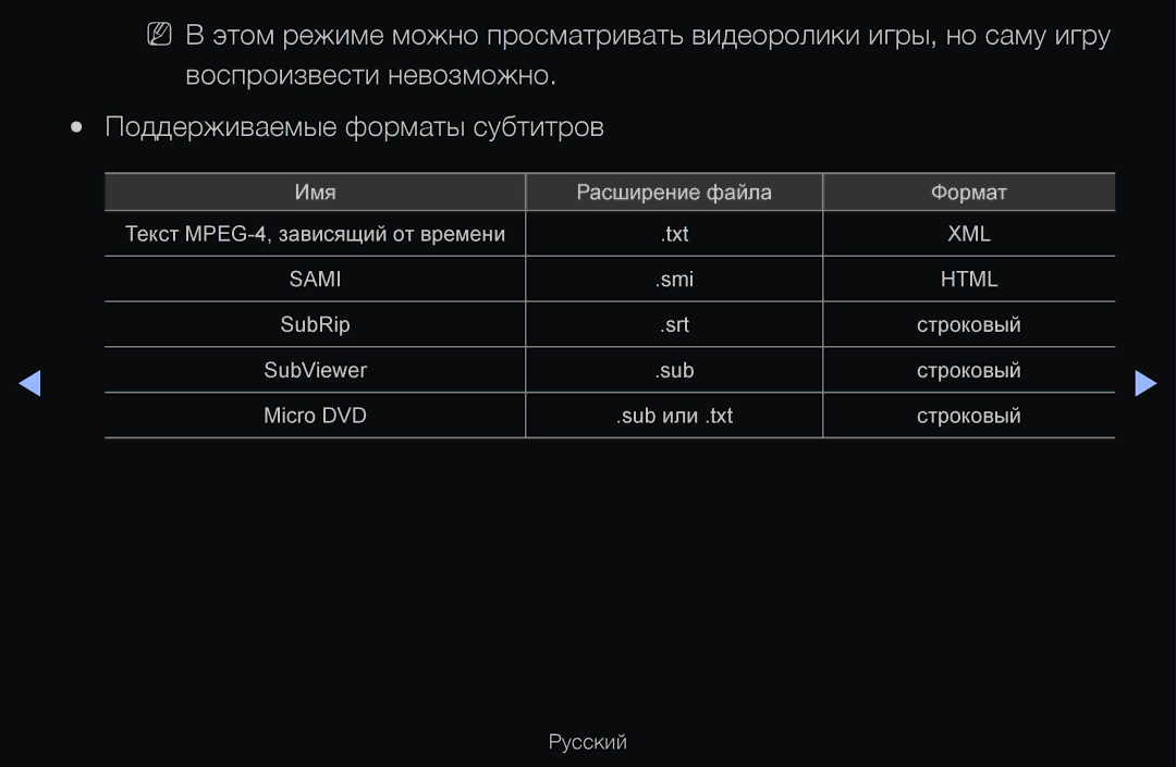 Samsung UE55D6570WSXXH, UE55D6200TSXZG, UE40D6200TSXZG, UE40D6000TWXXH, UE40D6500VSXXH, UE46D6510WSXZG, UE40D6500VSXZG XML Sami 