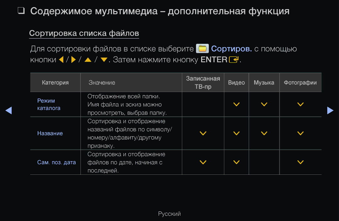 Samsung UE46D6530WSXCA, UE55D6200TSXZG, UE40D6200TSXZG, UE40D6000TWXXH manual Содержимое мультимедиа дополнительная функция 