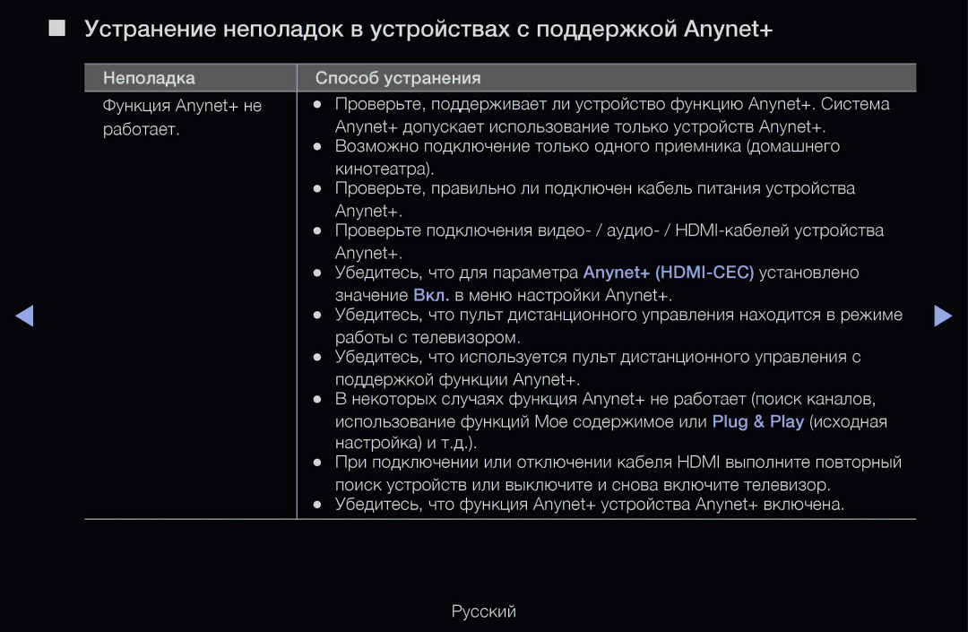Samsung UE40D6510WSXXH, UE55D6200TSXZG, UE40D6200TSXZG manual Устранение неполадок в устройствах с поддержкой Anynet+ 