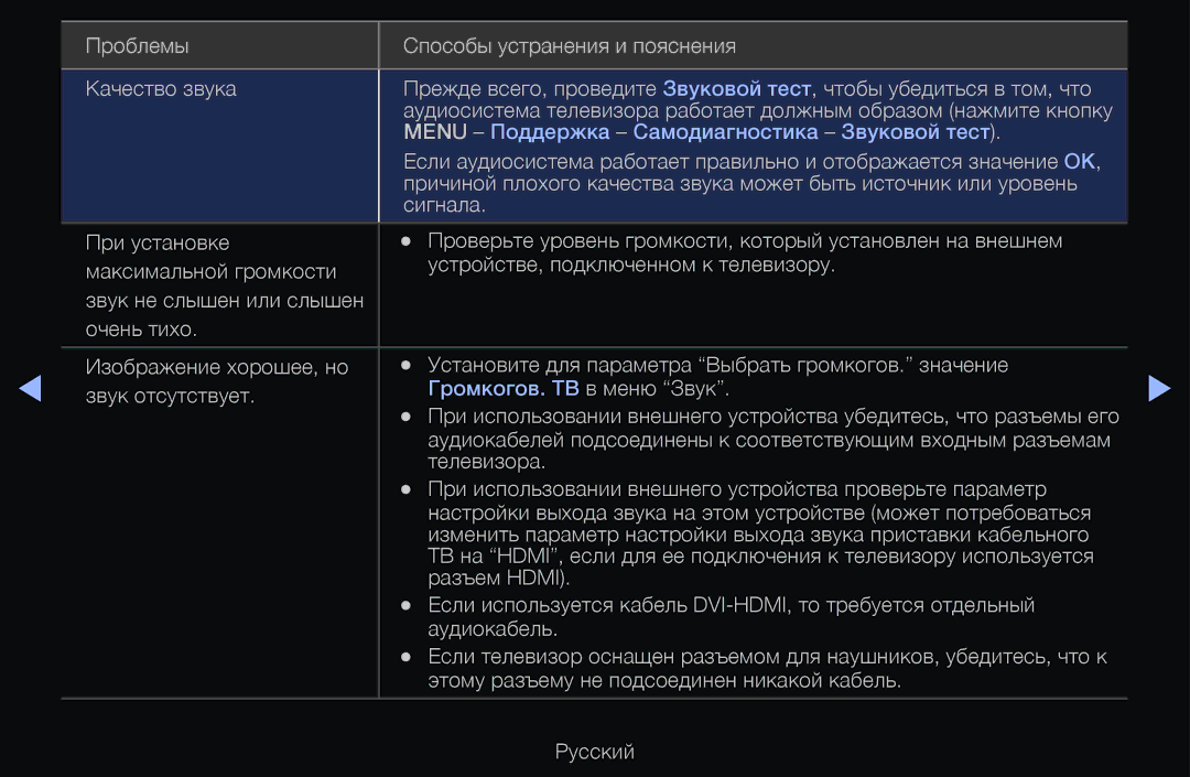 Samsung UE55D6000TWXXH, UE55D6200TSXZG, UE40D6200TSXZG, UE40D6000TWXXH manual Menu Поддержка Самодиагностика Звуковой тест 