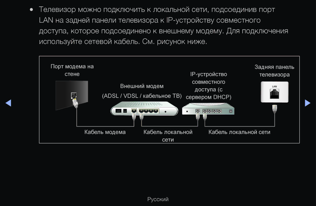 Samsung UE40D6530WSXBY, UE55D6200TSXZG, UE40D6200TSXZG manual LAN на задней панели телевизора к IP-устройству совместного 