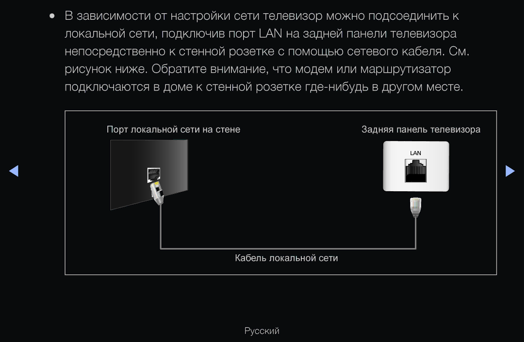 Samsung UE55D6200TSXZG, UE40D6200TSXZG, UE40D6000TWXXH manual Зависимости от настройки сети телевизор можно подсоединить к 