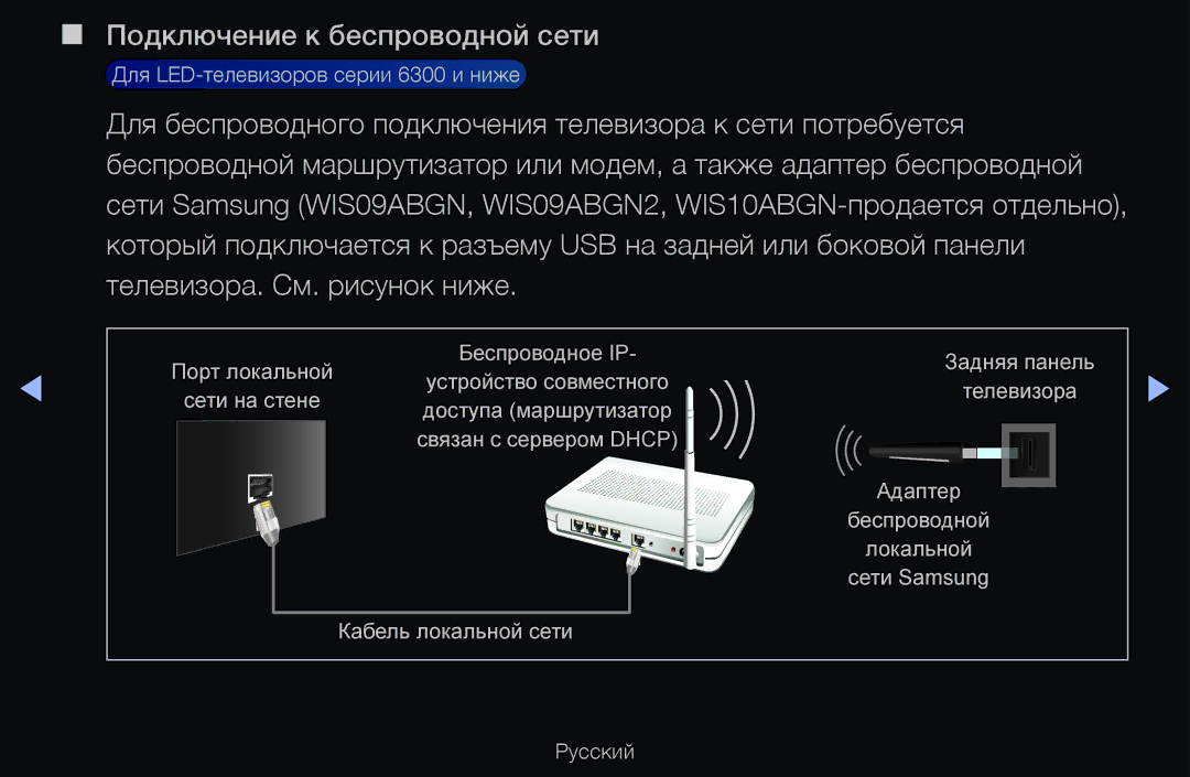 Samsung UE40D6570WSXXH, UE55D6200TSXZG, UE40D6200TSXZG, UE40D6000TWXXH, UE40D6500VSXXH manual Подключение к беспроводной сети 