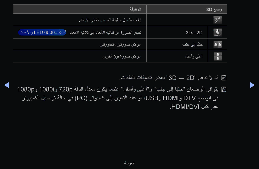 Samsung UA55D6600WSXSH, UE55D6500VSXTK, UE55D6000TWXTK, UE40D6500VSXXC, UE46D6510WSXXC manual Hdmi/Dvi لبك ربع, ةفيظولا 3D عضو 