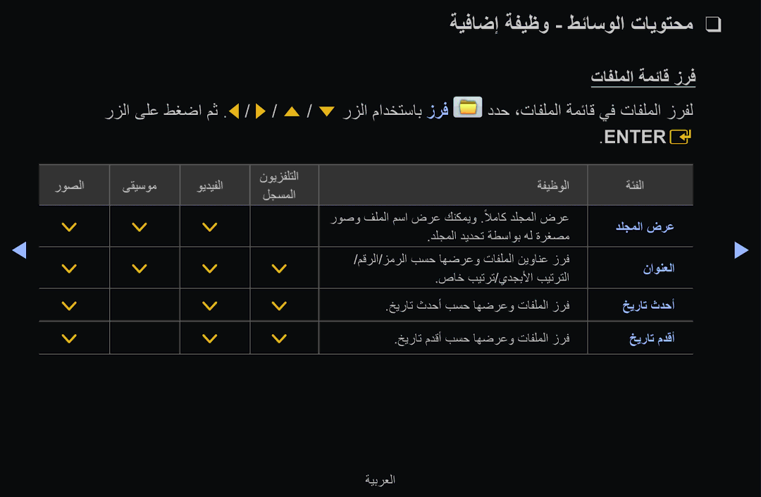 Samsung UA40D6600WSXSH, UE55D6500VSXTK, UE55D6000TWXTK, UE40D6500VSXXC manual ةيفاضإ ةفيظو طئاسولا تايوتحم, تافلملا ةمئاق زرف 