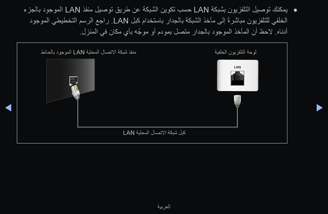 Samsung UA46D6600WSXSH, UE55D6500VSXTK, UE55D6000TWXTK, UE40D6500VSXXC manual طئاحلاب دوجوملا Lan ةيلحملا لاصتلاا ةكبش ذفنم 