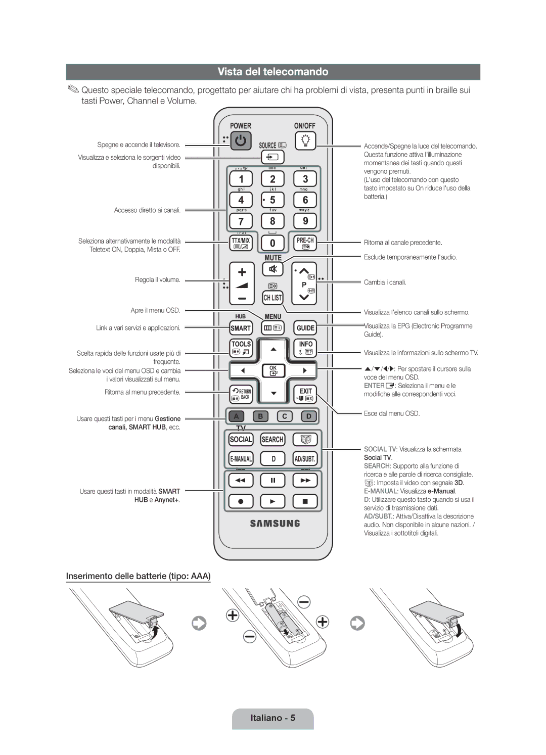 Samsung UE32D6750WQXZT, UE55D6750WQXZT, UE40D6750WQXZT manual Vista del telecomando, Inserimento delle batterie tipo AAA 