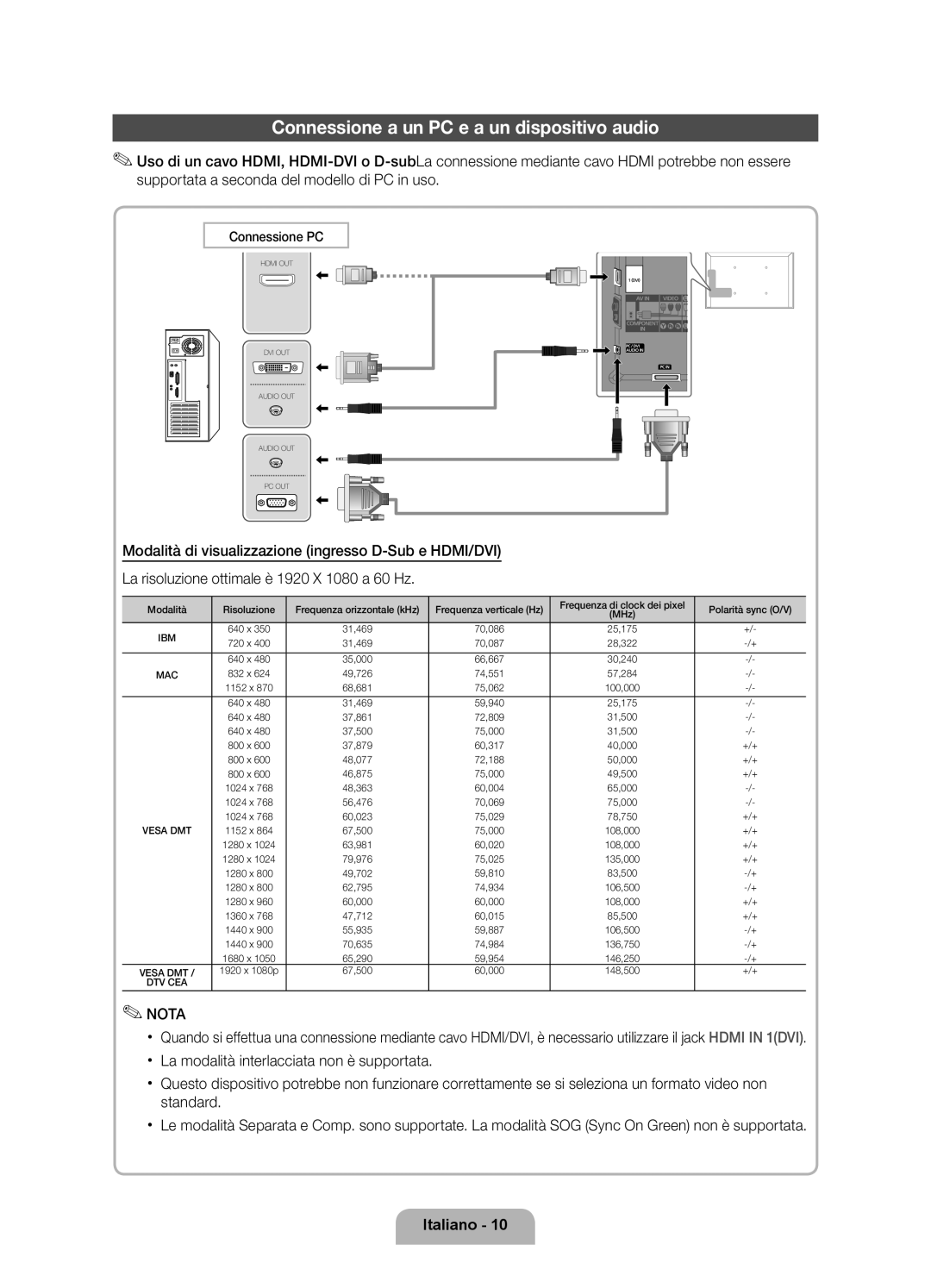 Samsung UE32D6750WQXZT, UE55D6750WQXZT, UE40D6750WQXZT, UE37D6750WQXZT Connessione a un PC e a un dispositivo audio, Nota 