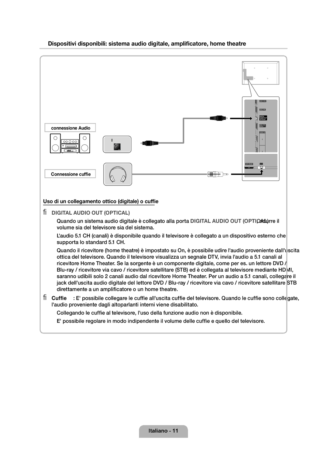 Samsung UE37D6750WQXZT, UE55D6750WQXZT, UE40D6750WQXZT, UE32D6750WQXZT manual Uso di un collegamento ottico digitale o cuffie 