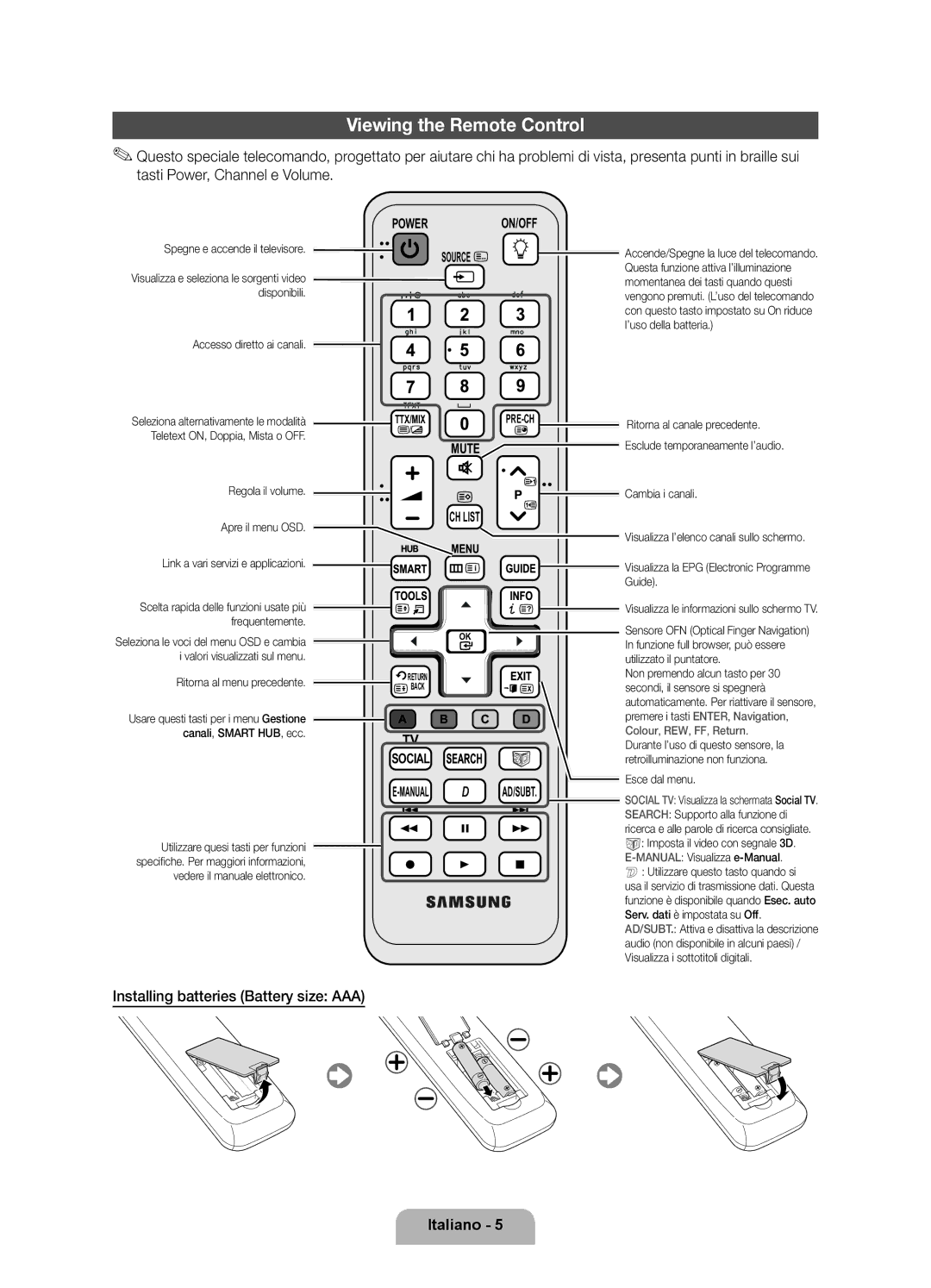 Samsung UE40D8000YQXZT Accesso diretto ai canali, Ritorna al menu precedente, Esce dal menu, Manual Visualizza e-Manual 