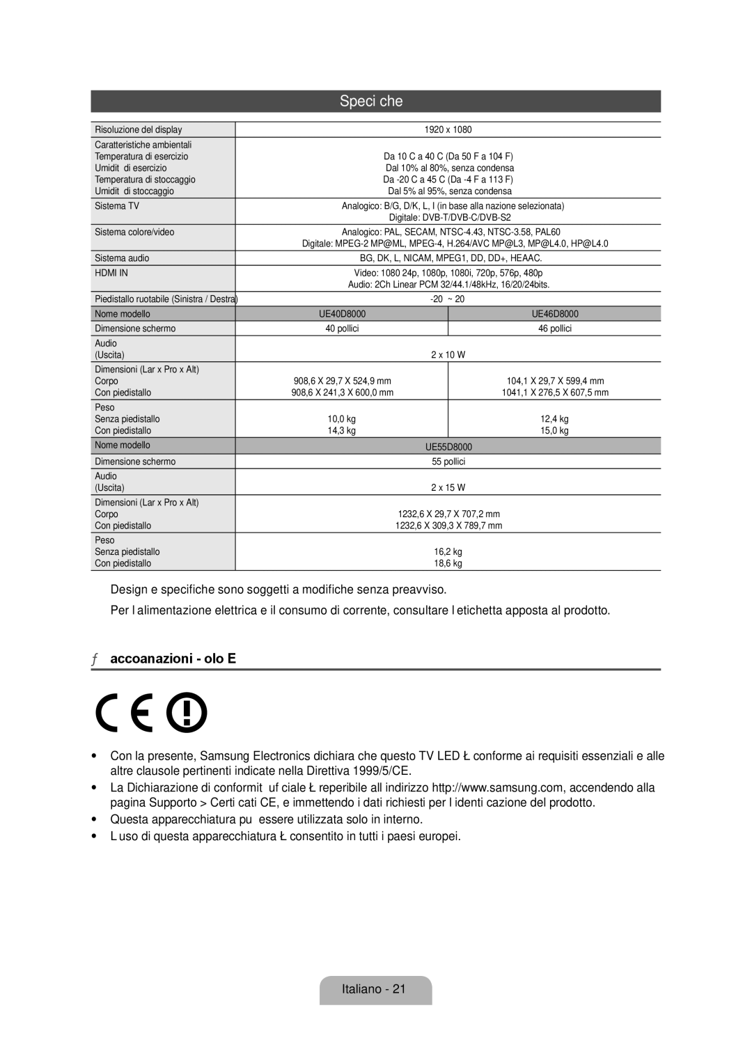 Samsung UE40D8000YQXZT, UE55D8000YQXZT, UE60D8000YQXZT, UE46D8000YQXZT manual Specifiche 