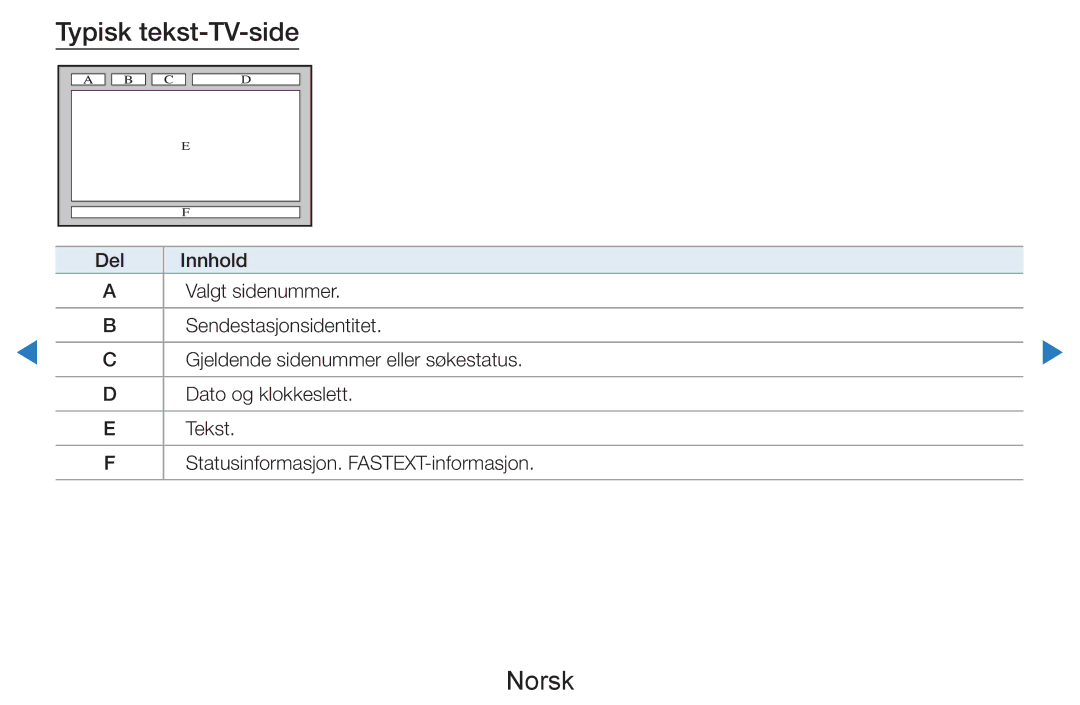 Samsung UE40D8005YUXXE, UE55D8005YUXXE, UE46D7005LUXXE, UE46D8005YUXXE, UE55D7005LUXXE, UE60D8005YUXXE Typisk tekst-TV-side 