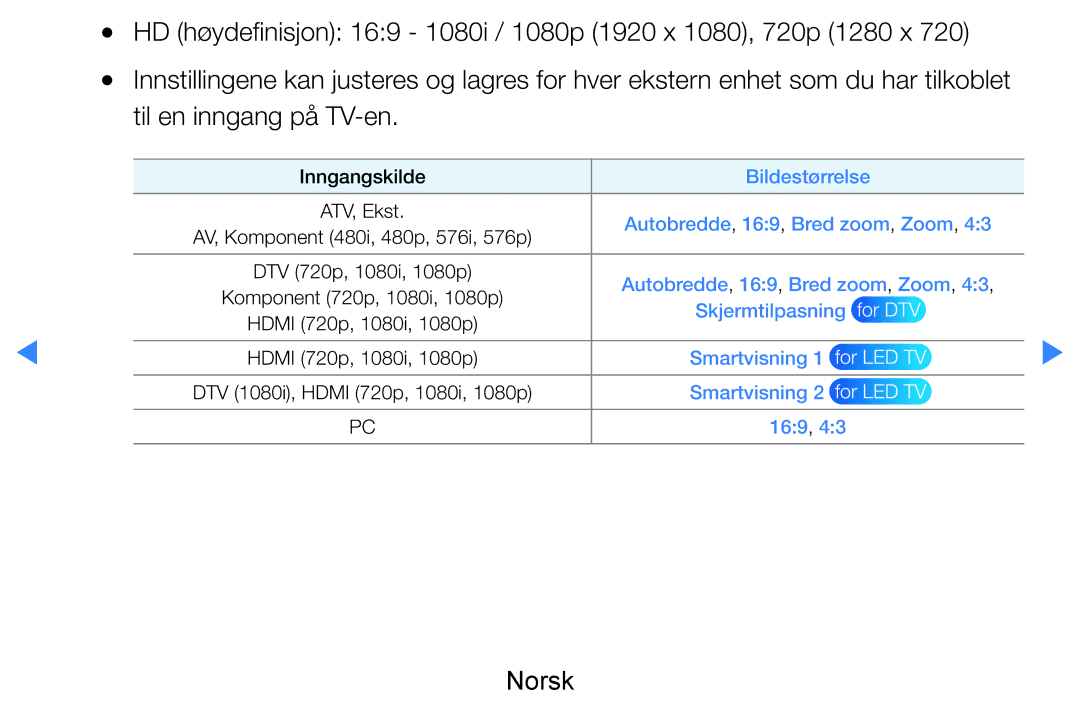 Samsung UE60D8005YUXXE, UE55D8005YUXXE, UE46D7005LUXXE, UE46D8005YUXXE, UE55D7005LUXXE manual Inngangskilde Bildestørrelse 