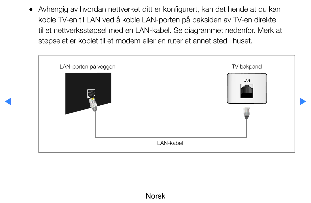 Samsung UE40D7005LUXXE, UE55D8005YUXXE, UE46D7005LUXXE, UE46D8005YUXXE manual LAN-porten på veggen TV-bakpanel LAN-kabel 