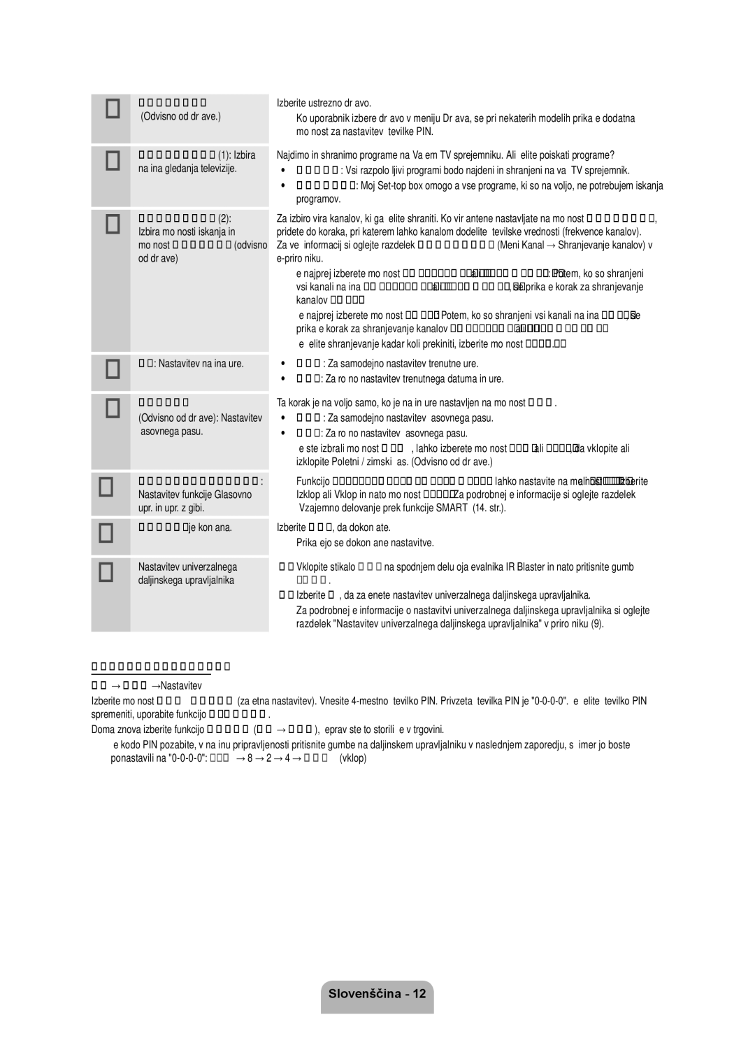 Samsung UE40ES7000SXXH Izberite državo Izberite ustrezno državo Odvisno od države, Možnost za nastavitev številke PIN 