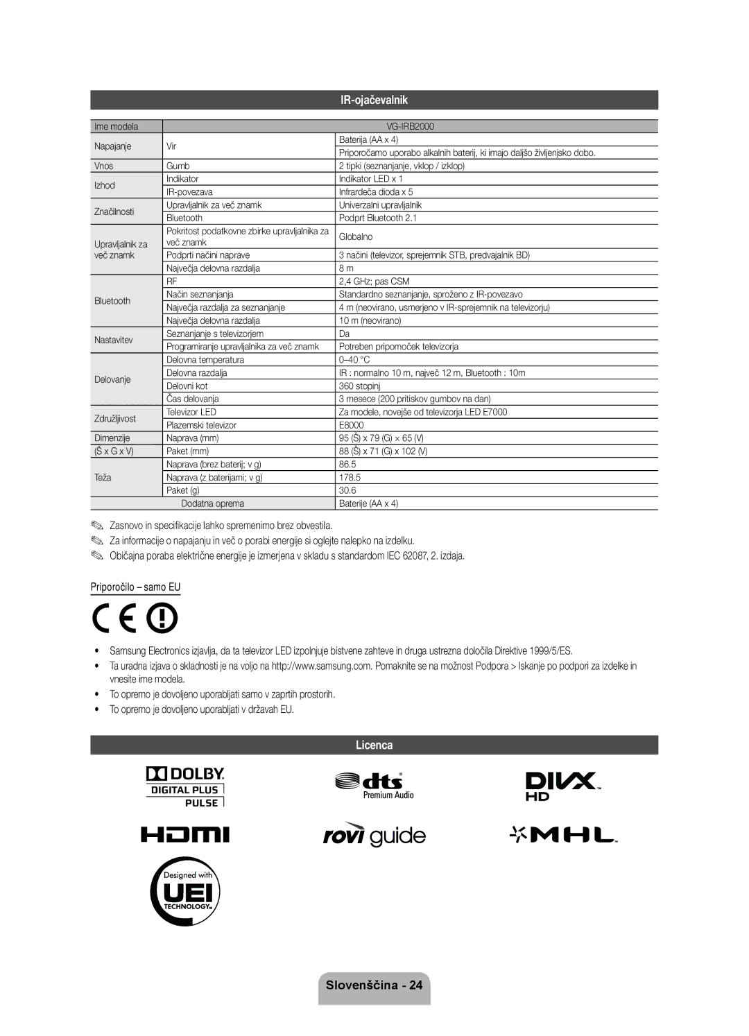 Samsung UE40ES7000SXXH, UE55ES7000SXXH, UE46ES7000SXXH manual IR-ojačevalnik, Licenca 