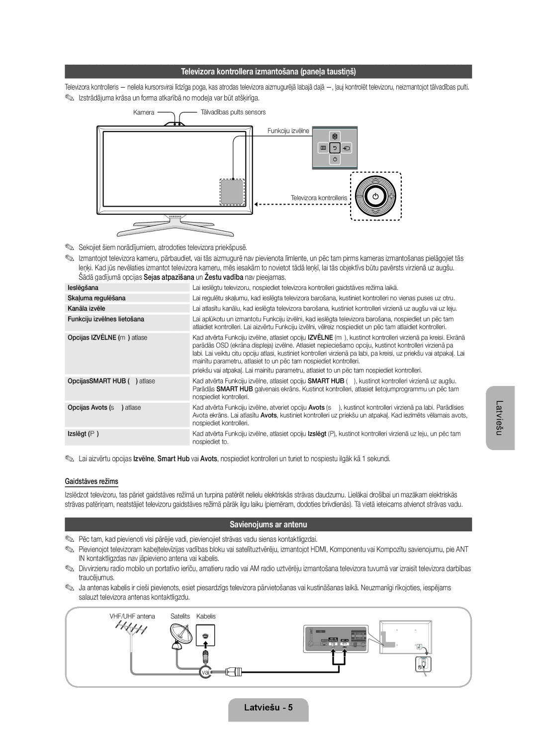 Samsung UE55ES7000SXXH, UE46ES7000SXXH manual Televizora kontrollera izmantošana paneļa taustiņš, Savienojums ar antenu 