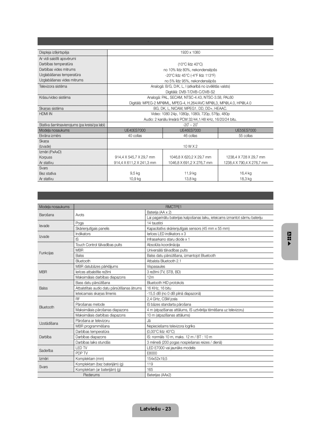 Samsung UE55ES7000SXXH, UE46ES7000SXXH, UE40ES7000SXXH manual Specifikācijas 