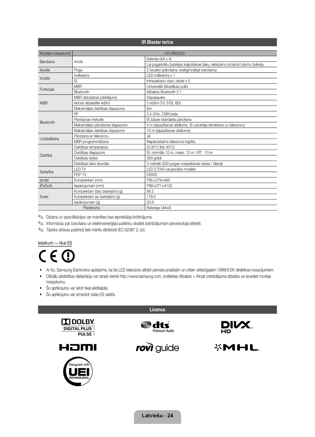 Samsung UE46ES7000SXXH, UE55ES7000SXXH, UE40ES7000SXXH manual IR Blaster ierīce, Licence, Ieteikumi tikai ES 