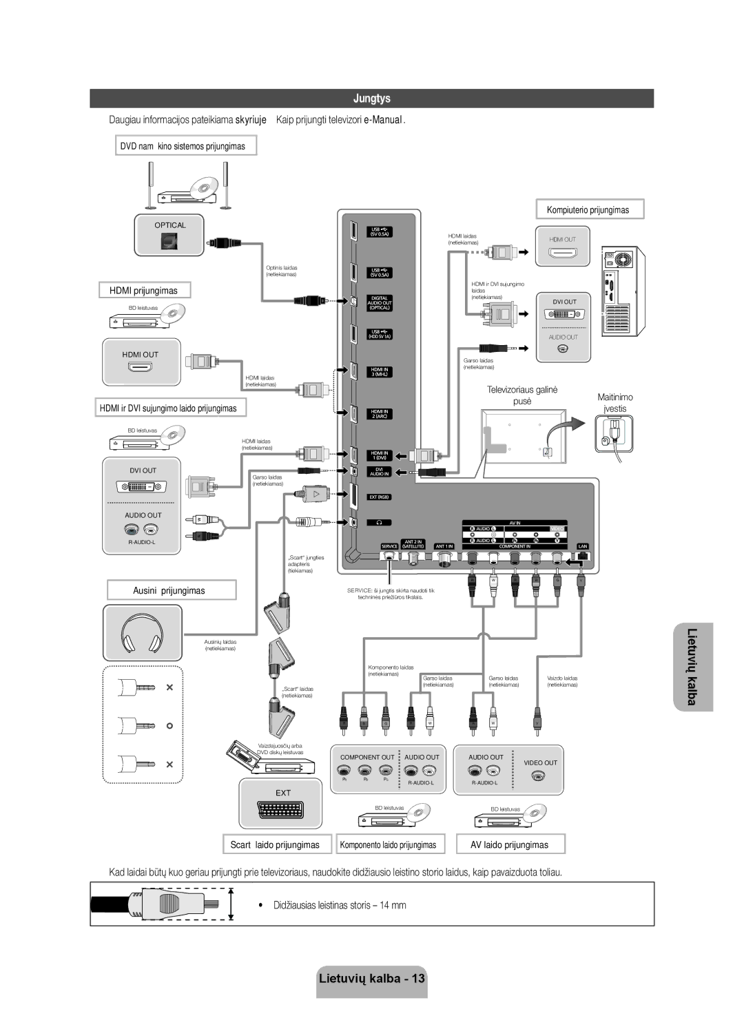 Samsung UE46ES7000SXXH, UE55ES7000SXXH, UE40ES7000SXXH manual Jungtys 