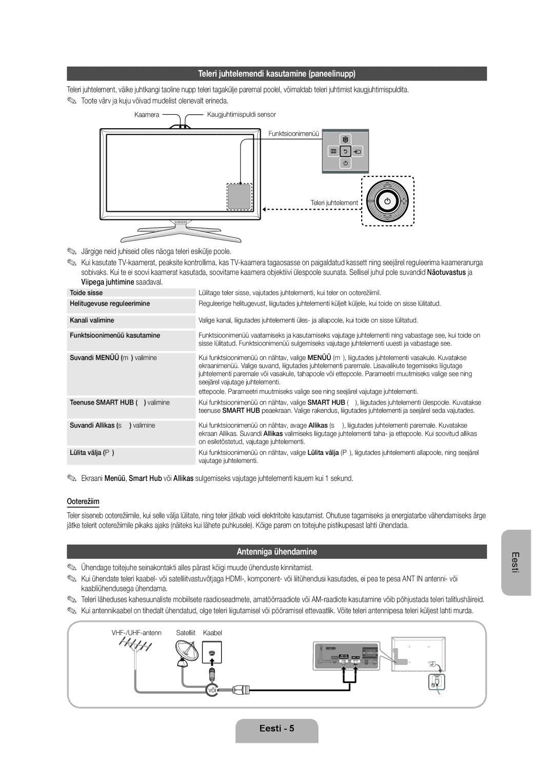 Samsung UE46ES7000SXXH, UE55ES7000SXXH, UE40ES7000SXXH Teleri juhtelemendi kasutamine paneelinupp, Antenniga ühendamine 