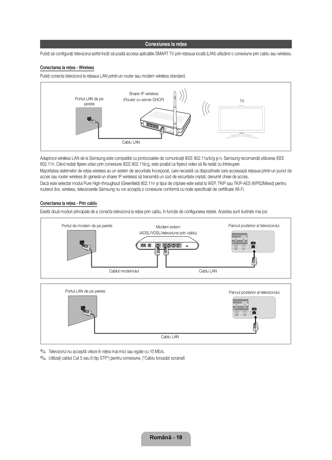 Samsung UE55ES7000SXXH manual Conexiunea la reţea, Conectarea la reţea Prin cablu, Cablu LAN, Portul LAN de pe perete 