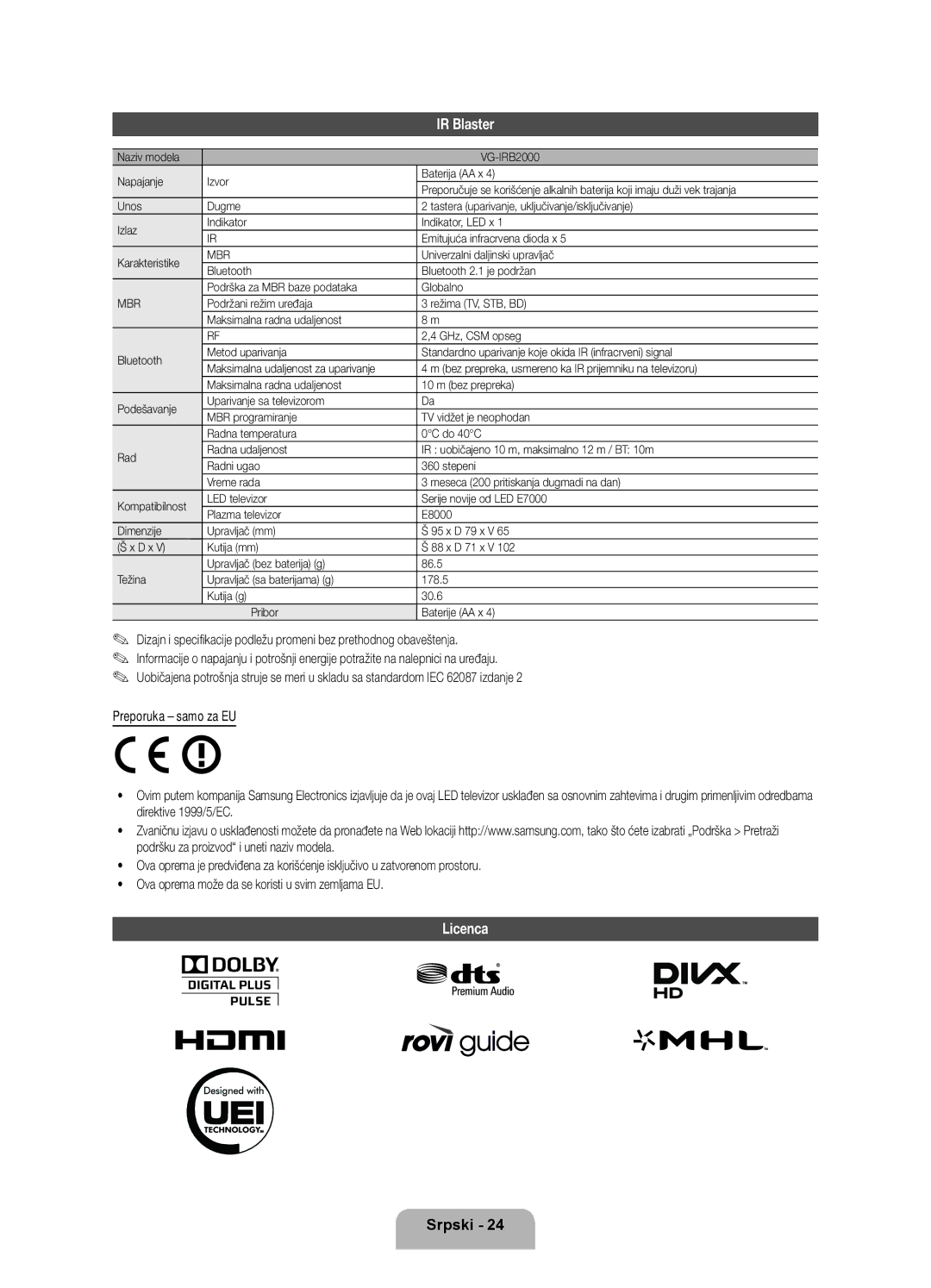 Samsung UE40ES7000SXXH, UE55ES7000SXXH, UE46ES7000SXXH manual IR Blaster, Licenca 