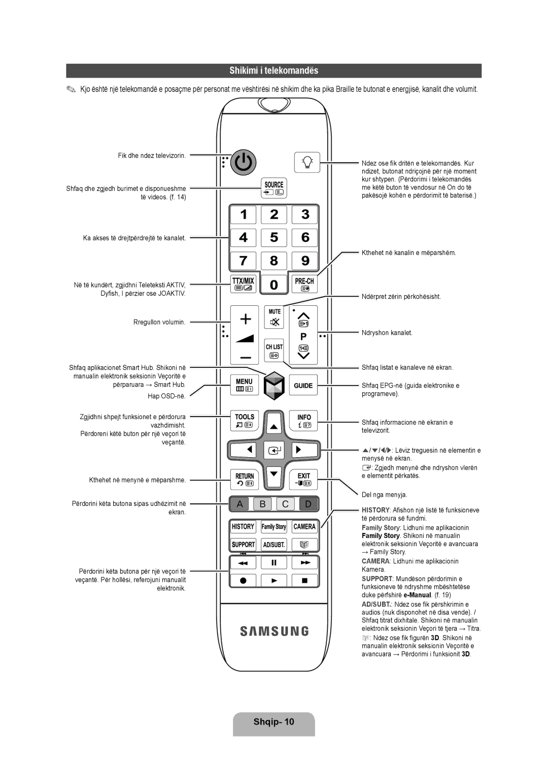 Samsung UE40ES7000SXXH, UE55ES7000SXXH, UE46ES7000SXXH manual Shikimi i telekomandës 