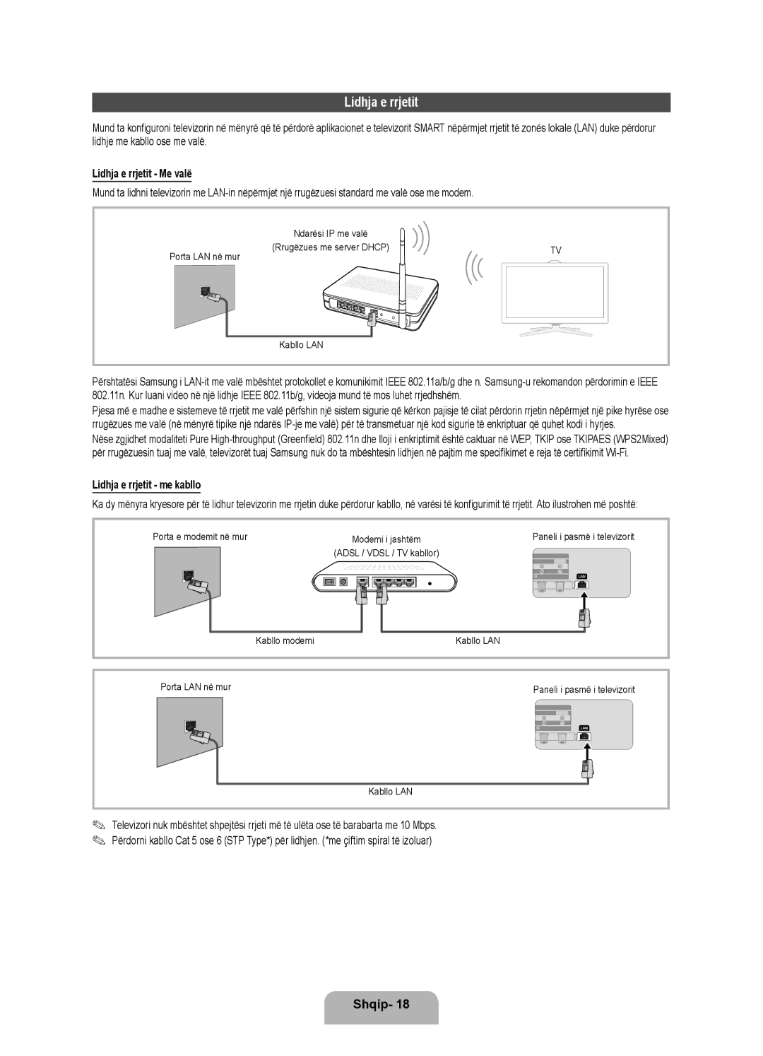 Samsung UE46ES7000SXXH Lidhja e rrjetit Me valë, Lidhja e rrjetit me kabllo, Kabllo modemi Kabllo LAN Porta LAN në mur 