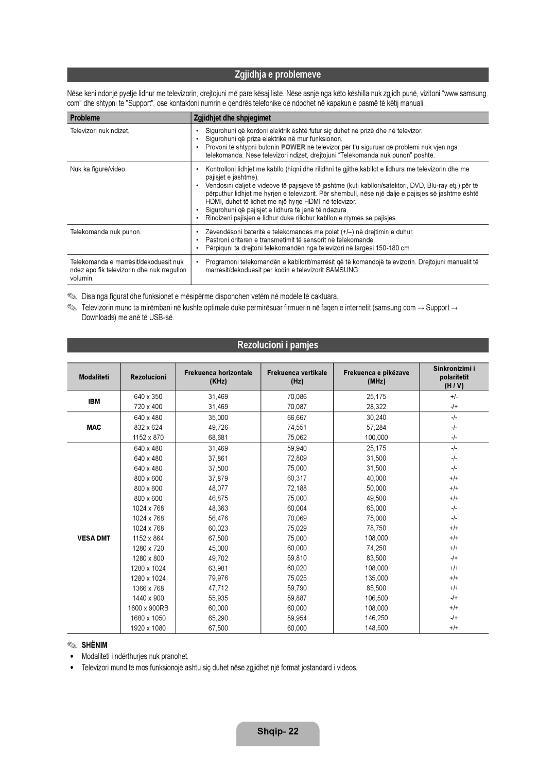 Samsung UE40ES7000SXXH, UE55ES7000SXXH manual Zgjidhja e problemeve, Rezolucioni i pamjes, Probleme Zgjidhjet dhe shpjegimet 