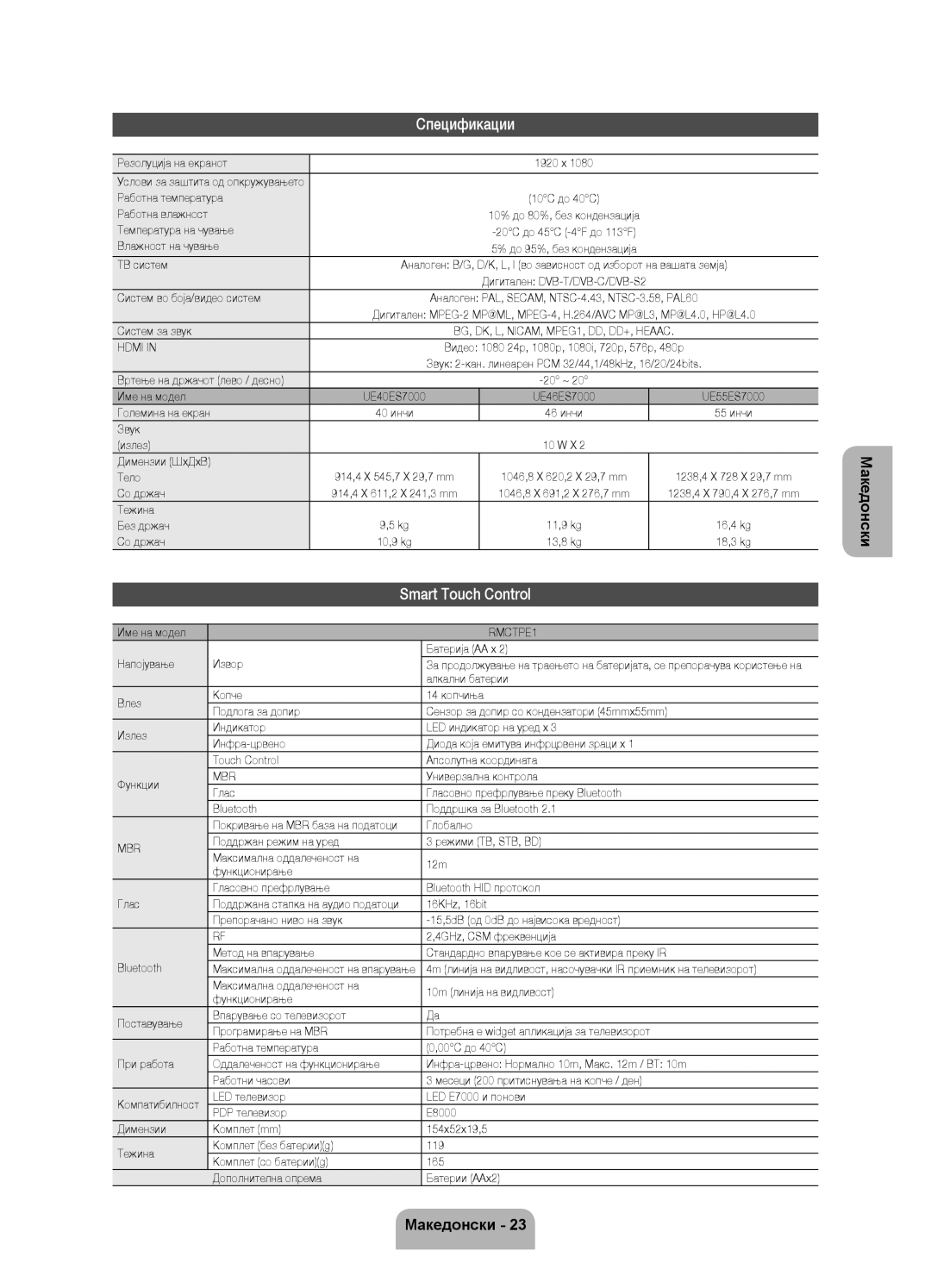 Samsung UE40ES7000SXXH, UE55ES7000SXXH, UE46ES7000SXXH manual Спецификации, Smart Touch Control 