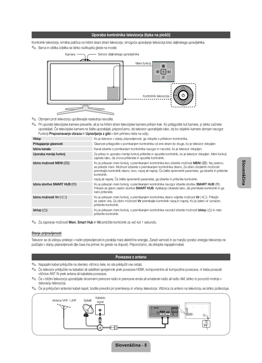 Samsung UE46ES7000SXXH, UE55ES7000SXXH, UE40ES7000SXXH Uporaba kontrolnika televizorja tipka na plošči, Povezava z anteno 