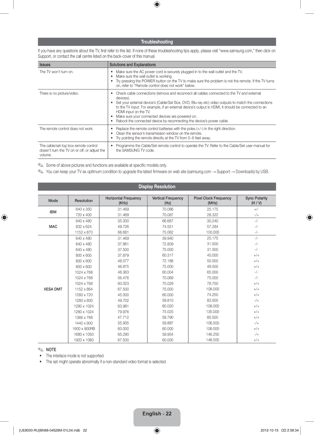 Samsung UE55ES8000SXRU, UE55ES8000SXMS manual Troubleshooting, Display Resolution, Issues Solutions and Explanations 