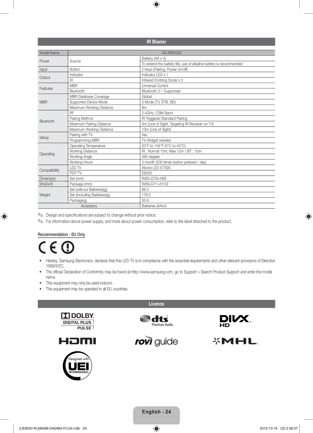 Samsung UE40ES8000SXRU, UE55ES8000SXMS, UE46ES8000SXRU, UE55ES8000SXRU, UE46ES8000SXMS manual IR Blaster, Licence 