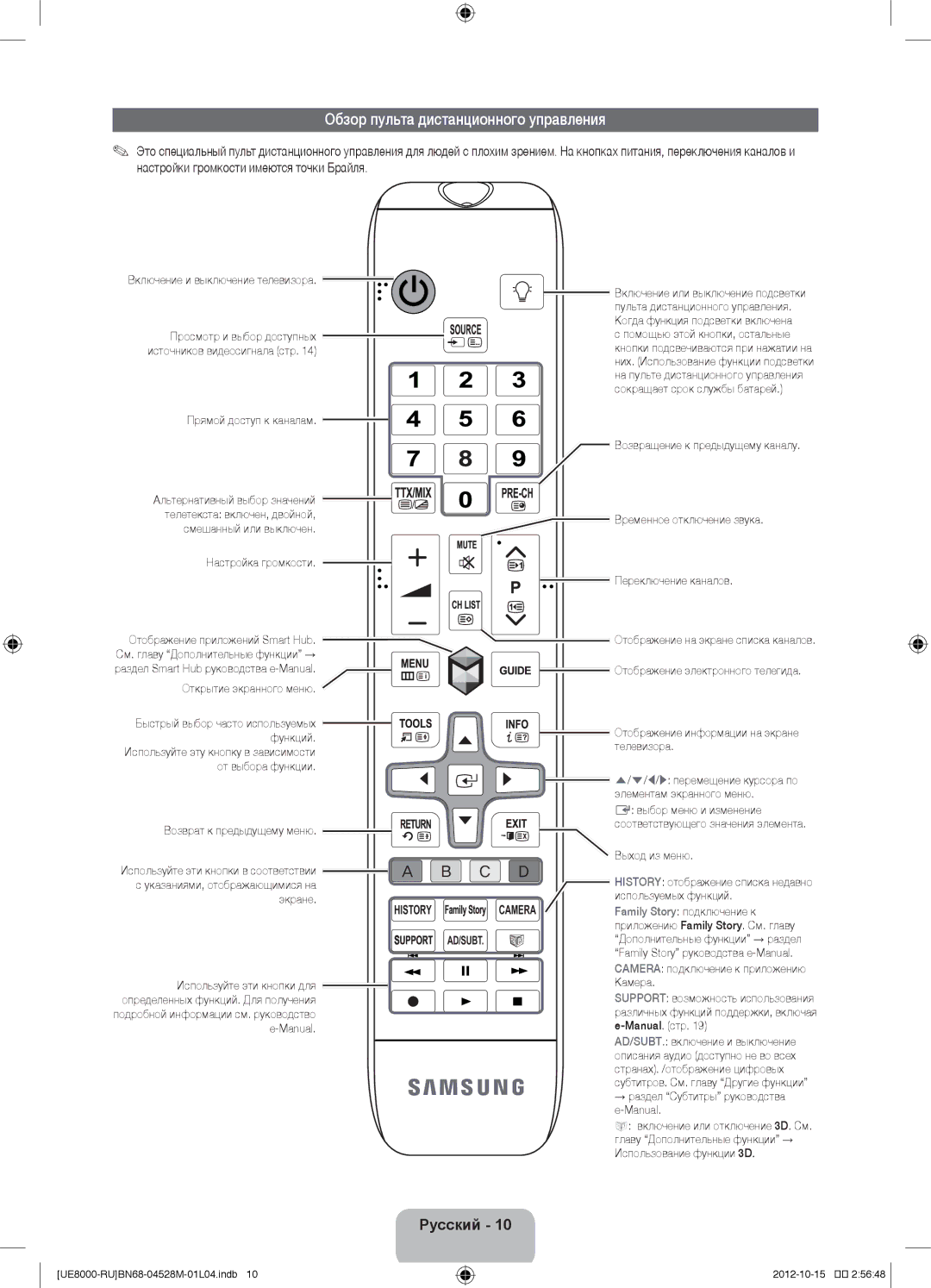 Samsung UE46ES8000SXMS, UE55ES8000SXMS, UE46ES8000SXRU, UE55ES8000SXRU, UE40ES8000SXRU Обзор пульта дистанционного управления 