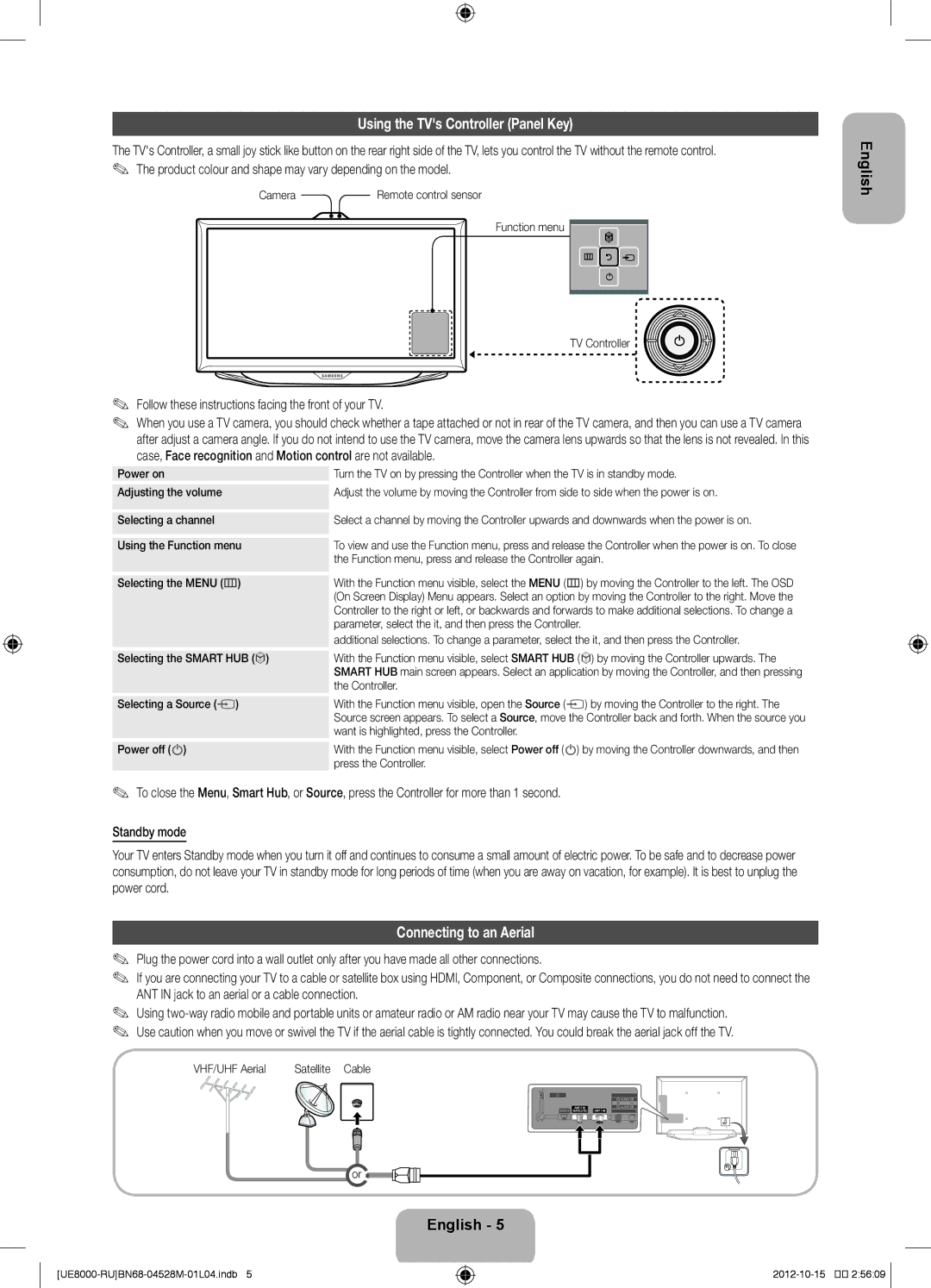 Samsung UE55ES8000SXMS, UE46ES8000SXRU, UE55ES8000SXRU manual Using the TVs Controller Panel Key, Connecting to an Aerial 